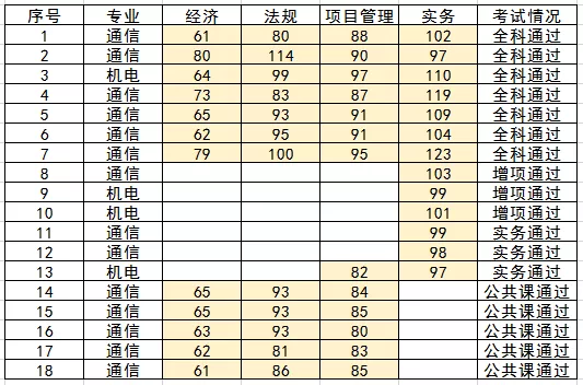 星空在线注册|星空(中国)欣网|欣网通信 星空在线注册|星空(中国)欣网|欣网通信