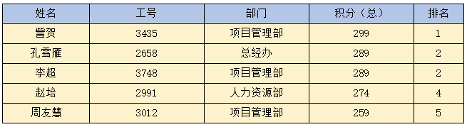 星空在线注册|星空（中国）欣网|欣网通信