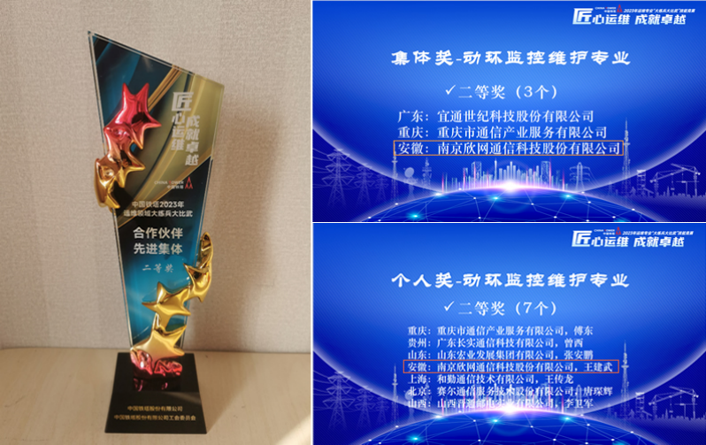 星空在线注册|星空（中国）欣网|欣网通信